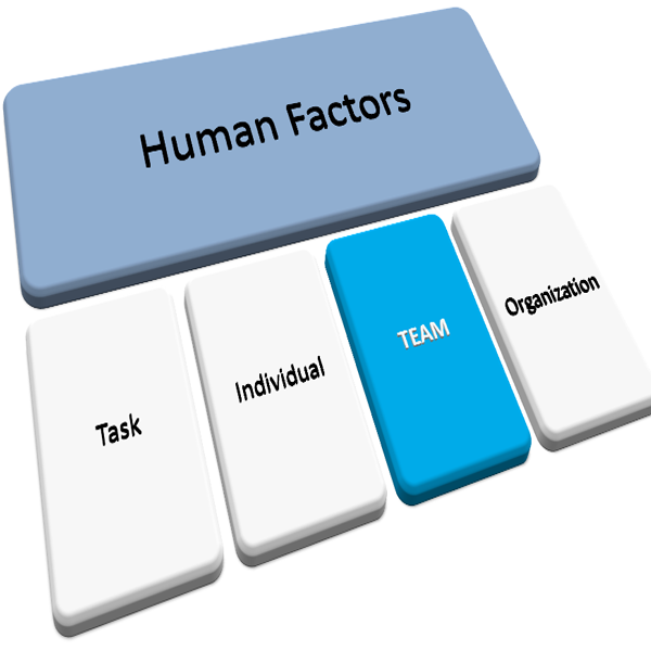 Aviation Human Factors 2026